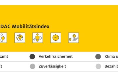 adac-ruckschritt-bei-der-nachhaltigkeit-in-der-mobilitat-ev-verkehr-adac-mobilitatsindex2024-1.jpg