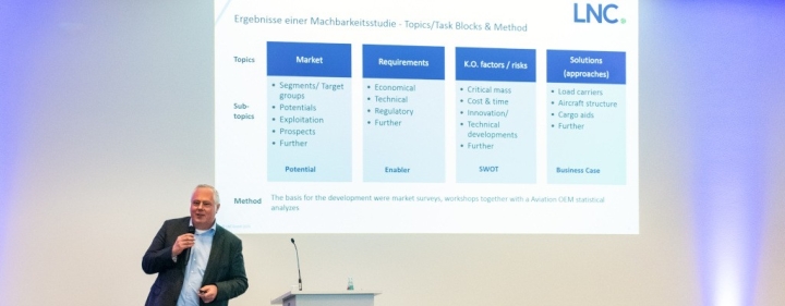 automechanika-resiliente-supply-chain-im-automotive-aftermarket-entscheidet-uber-den-geschaftserfolg-supply-chain-summit-stefan-schroeder-lnc-1.jpg