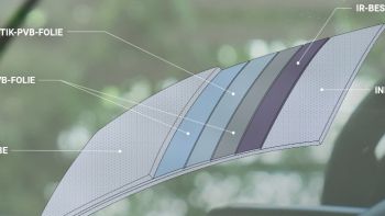 carglass-schichtaufbau-der-windschutzscheibe-garantiert-mehr-durchblick-komfort-und-sicherheit-1.jpg