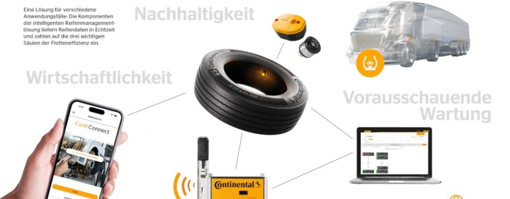 continental-whitepaper-liefert-umfassendes-infopaket-zur-digitalisierung-von-nfz-flotten-pp-wp-digital-solutions-s04-de-1.jpg