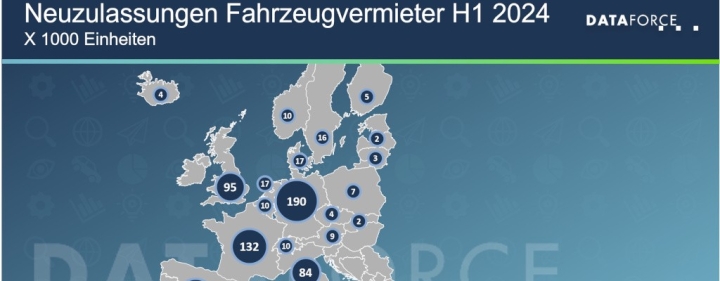 dataforce-europaischer-mietwagenmarkt-wachst-in-der-ersten-halfte-des-jahres-2024-um-24-prozent-1-1.jpg