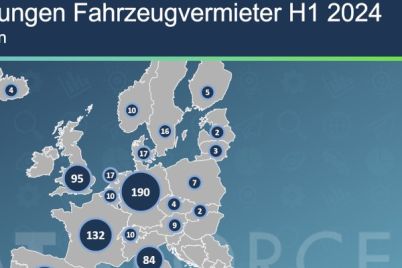 dataforce-europaischer-mietwagenmarkt-wachst-in-der-ersten-halfte-des-jahres-2024-um-24-prozent-1-1.jpg