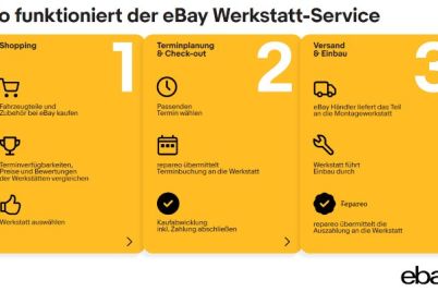 ebay-neues-angebot-bei-ebay-fahrzeugteile-bestellen-und-den-werkstatt-service-gleich-mitbuchen-1.jpg