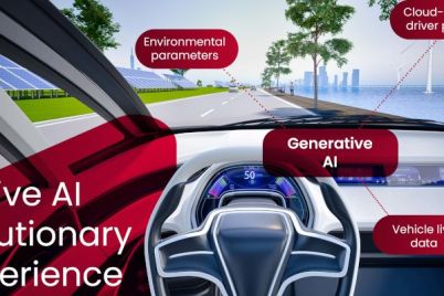 fev-fevio-revolutioniert-das-nutzererlebnis-im-auto-durch-eine-generative-ki-gesteuerte-infotainment-losung-pm-fev-ai-assistant-240815-1.jpg