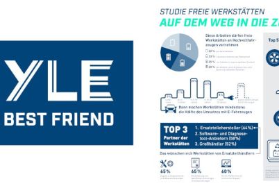 meyle-geschaft-mit-e-mobilitat-jede-funfte-freie-werkstatt-plant-ohne-hochvolt-kunden-1.jpg