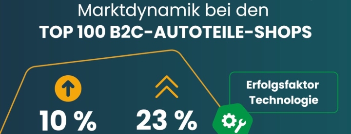 speed4trade-autoteile-online-markt-ist-dynamisch-technologie-entscheidet-uber-erfolg-aa-stars-7-marktdynamik-infografik-druck-1.jpg